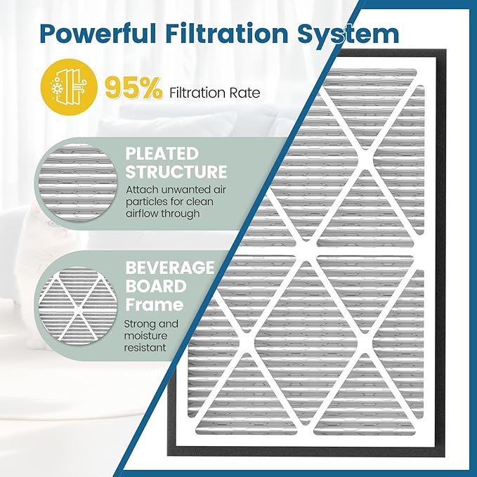 20x30x3 MERV 13 Air Filter Compatible with Zephyr VGF Series 20x30x3 Whole Home Deep Pleated Return Air Grille Filter, MERV 13 Air Filtration System, White 1 Pack