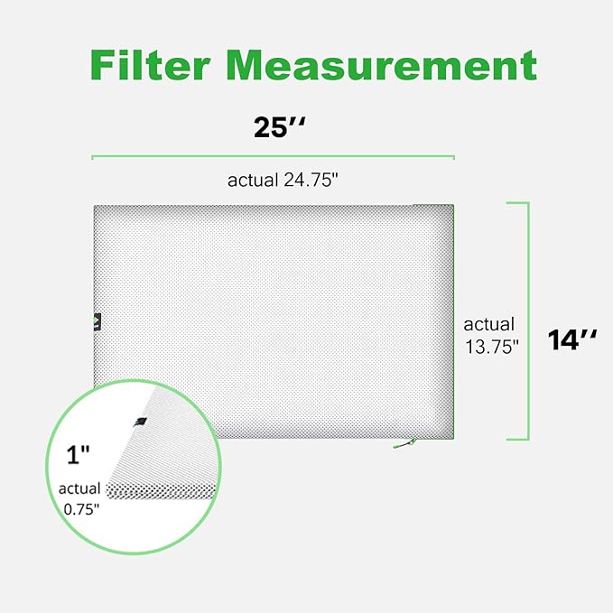 Reair 14x25x1 Extra Replacement Filter without Frame, Washable and Reusable Air Filter 14x25x1 for AC HVAC Furnace, MERV 8 Air Filters Machine Washable, AC Furnace Air Filter without Frame