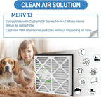 14x14x3 MERV 13 Pleated Air Filter Compatible with Zephyr VGF Series 14x14x3 Whole Home Return Air Grille Filter, MERV-13 Air Filtration System Grille Filters 2 Pack, Actual Size 13-3/8 × 13-3/8 × 3"