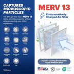 BNX TruFilter 24x30x1 Air Filter MERV 13 (4-Pack) - MADE IN USA - Electrostatic Pleated Air Conditioner HVAC AC Furnace Filters for Allergies, Pollen, Mold, Bacteria, Smoke, Allergen, MPR 1900 FPR 10