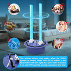 HVAC UVC Light Air Purifier 72W System with Energy Saving Airflow Sensor and 2 16-inch Bulbs for HVAC Systems in Homes, Offices, Schools, etc