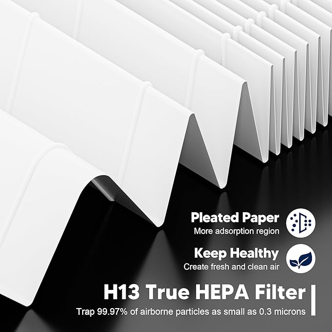 Vital 100S Replacement Filter for LEVOIT Vital 100S and Vital 100S-P Air Purifier, HEPA and High-Efficiency Activated Carbon Filter, Vital 100S-RF, 2 Pack, White