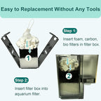4 Set of Three-Stage Filtration Tank Filter Maintenance Kit, Replacement for AquaClear 20 Power Filter, Fish Tank Filter for 5- to 20-Gallon Aquariums