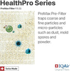 IQAir PreMax Prefilter 5 Pack - Genuine Replacement Air Filter HealthPro Series - Controls Coarse and Fine Particles - Dust, Mold Spores, and Powder - Swiss Made Filters for Air Purifiers