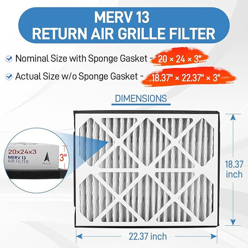 20x24x3 MERV 13 Pleated Air Filter, 2 Pack, Compatible with Zephyr VGF Series 20x24x3 Whole Home Return Air Grille Filter, Actual Size 18.42 * 22.55 * 3"