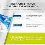 PUREPLUS 20 Micron 20" x 4.5" Whole House Sediment Home Water Filter Replacement Cartridge, Compatible with DGD-5005-20, AP810-2, P5-20BB, FP25B, FPMB5-20, 155358-43, SDC-45-2005, 2 Pack