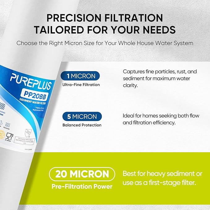 PUREPLUS 20 Micron 20" x 4.5" Whole House Sediment Home Water Filter Replacement Cartridge, Compatible with DGD-5005-20, AP810-2, P5-20BB, FP25B, FPMB5-20, 155358-43, SDC-45-2005, 2 Pack