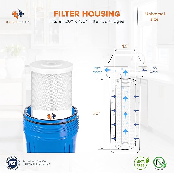 Aquaboon 5 Micron 20 x 4.5 Sediment, Iron & Manganese, CTO Whole House Water Filters Replacement Cartridges Set for 3-Stage Water Filter System 2 Pack