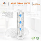 Aquaboon 1 Micron 20 x 4.5 Sediment Water Filter Replacement Cartridge | Whole House Sediment Filtration | Compatible with AP810-2, SDC-45-2005, FPMB5-20, P5-20, FP25B, 155358-43, 4 Pack