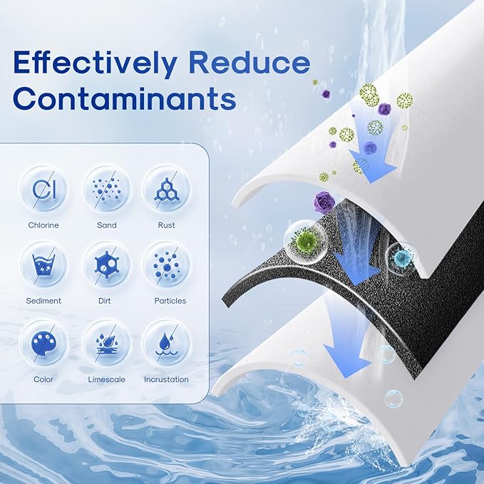 5 Micron 10" x 4.5" Whole House Water Filter Compatible with GE FXHTC, GXWH40L, RFC-BBSA, W50PEHD, Whirlpool WHKF-GD25BB, GXWH35F, GNWH38S, Dupont WFHD13001, Pentek R50-BB, 4WH-HDGR-F01 4PACK