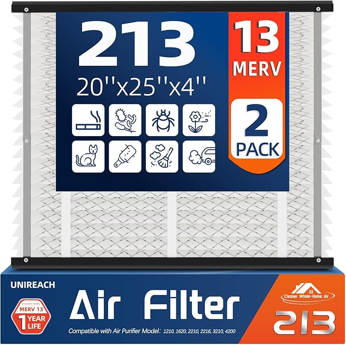 2 Pack 213 Replacement Air Filter, MERV 13,Actual Size: 20.47"x25.6"x3.94", Nominal Size: 20''x25''x4'', HVAC Furnace Filter, Compatible with AprilAire Models 1210, 1620, 2210, 2216, 3210, 4200