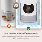 uahpet Pet Air Purifier for Home, Reduce Pet Hair, Dander, Odors, Dust, Smoke for Large Rooms up to 2100 Ft², Air Cleaner with H13 HEPA, Washable Pre-Filter & Air Quality Monitor, White+Gray