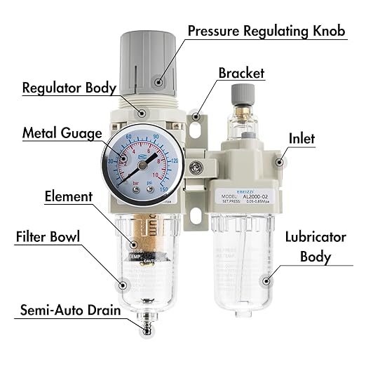 1/4" NPT Air Compressor Water Separator Regulator Filter Combo Compressed Air Filter Dryer Pressure Regulator with Gauge(0-150 psi) Poly Bowl Semi-Auto Drain Bracket - 3 in 1 Two Unit