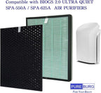 PUREBURG Replacement Filter Set Compatible with RabbitAir BioGS 2.0 Ultra Quiet Model SPA-550A & SPA-625A Air Purifiers,2-Pack H13 True HEPA + Activated Carbon Filter