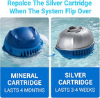 Hot Tub Replacement Cartridge for use with Frog Ease Floating System - Hot Tub Maintance System Supports Less Chlorine Use - 3 Pack