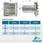 (6 Inch) Wall Vent Cover with Metal Mesh Screen,Exterior Hood Vent for House,Extended air Pipe.