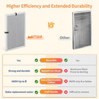 2-Pack 14x20x1 MERV 8 Reusable & Washable Electrostatic Air Filters - Long-Lasting Filter for HVAC, Furnace & Air Conditioner Units, Actual Size: 13-5/8” x 19-5/8” x 7/8”