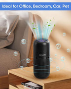 KEN BROWN Rechargeable Portable Air Purifier for Car, Office Bedroom Home, Quiet Air Cleaner for Dust, Smoke & Odors, USB-Powered, Compact for Desk & Bedroom