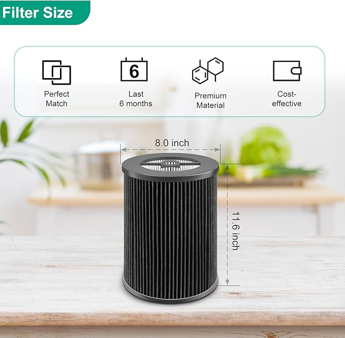 2 Pack Air Pro PECO-HEPA Filters Replacement Compatible with Molekule Tri-Power Air Pro Air Purifiers, 3 in 1 Efficient Filtration System with Activated Carbon
