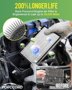 Engine & Cabin Air Filter Kit - Fit for Honda Civic 1.5L 2016 2017 2018 2019 2020 2021 Activated Carbon Cabin Filter - Replacement CF11182 CA12050 Air Filter for My Civic (Not for hybrid!)