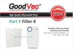 GoodVac Replacement to fit Oreck AirInstinct 75, 100, 108, 150, 200 HEPA Air Filter with Odor Absorber 2 Pack