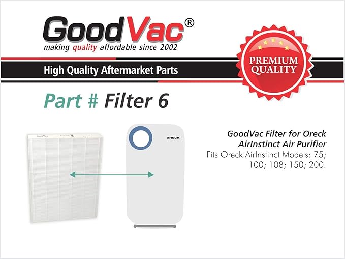 GoodVac Replacement to fit Oreck AirInstinct 75, 100, 108, 150, 200 HEPA Air Filter with Odor Absorber 2 Pack