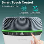 Jafända Air Purifier for Home Large Room Bedroom Up to 1226 Ft², True HEPA Filter with PM2.5 Display & 20dB Sleep Mode, Removes Pet Hair, Odor, Dust, Smoke, Pollen & Allergen
