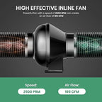 InfiniPower 4 Inch 195 CFM Inline Ventilation Fan 4" 8 Feet Aluminum Ducting, System Kit, Combo for Grow Tent, Greenhouse, Kitchen, Basement, Attic, Black
