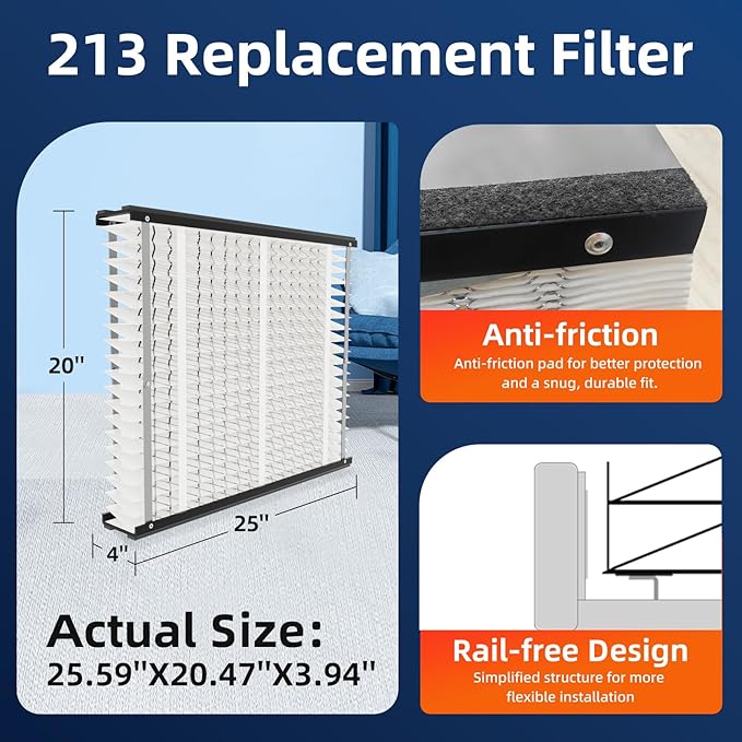 2 Pack 213 Replacement Air Filter, MERV 13,Actual Size: 20.47"x25.6"x3.94", Nominal Size: 20''x25''x4'', HVAC Furnace Filter, Compatible with AprilAire Models 1210, 1620, 2210, 2216, 3210, 4200
