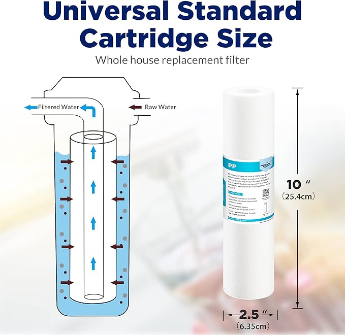 Membrane Solutions 5 Micron 10" x 2.5" Sediment Water Filter Replacement Cartridge for Any Water Filter 10 x 2.5 inch Whole House RO System, Compatible with GE FXUSC, AP110, WHKF-GD05-6 Pack