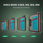 SUNLU 3D Printer Resin 3kg, Fast Curing Standard 3D Resin for LCD DLP SLA Resin 3D Printers, 395 to 405nm UV Curing 3D Printing Liquid Photopolymer Resin, Low Shrinkage, High Precision, 3000g, Clear