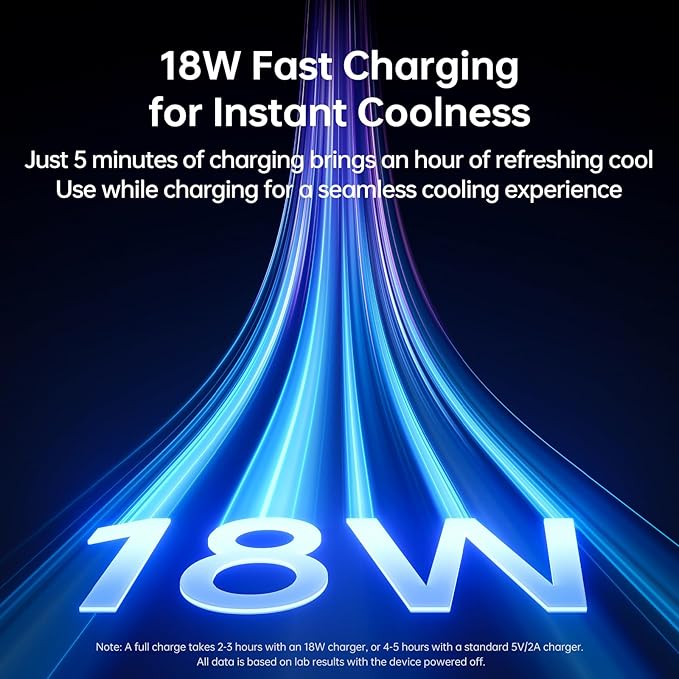 JISULIFE Table Purifier Fan, 3-in-1 Air Purifier Cool with 7-Color RGB Light, LED Display, 100-Speed, 10000mAh Battery, 120° Oscillating Desktop Fan for Office/Gaming Desk, Gifts for Men/Women