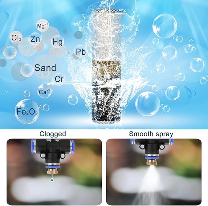 Mornajina Calcium Inhibitor Filter, Outdoor Misting System Protector for Mist Nozzle, Preventing Scale Buildup from Clogging Up