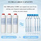 51300C Replacement Filter, 2-Pack - No Chip & Large 3000 Gallon Capacity | Compatible with EWF3000, ERF750, 51299C, 55898C, 51300A/B/C Series