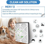 20x24x3 MERV 13 Pleated Air Filter, 2 Pack, Compatible with Zephyr VGF Series 20x24x3 Whole Home Return Air Grille Filter, Actual Size 18.42 * 22.55 * 3"