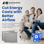 McPherson Reusable Air Filter 30x20x1 | Washable MERV 8 | Made in USA Metal Frame | HVAC AC Furnace | Permanent Electrostatic | Pet Dust Filtration