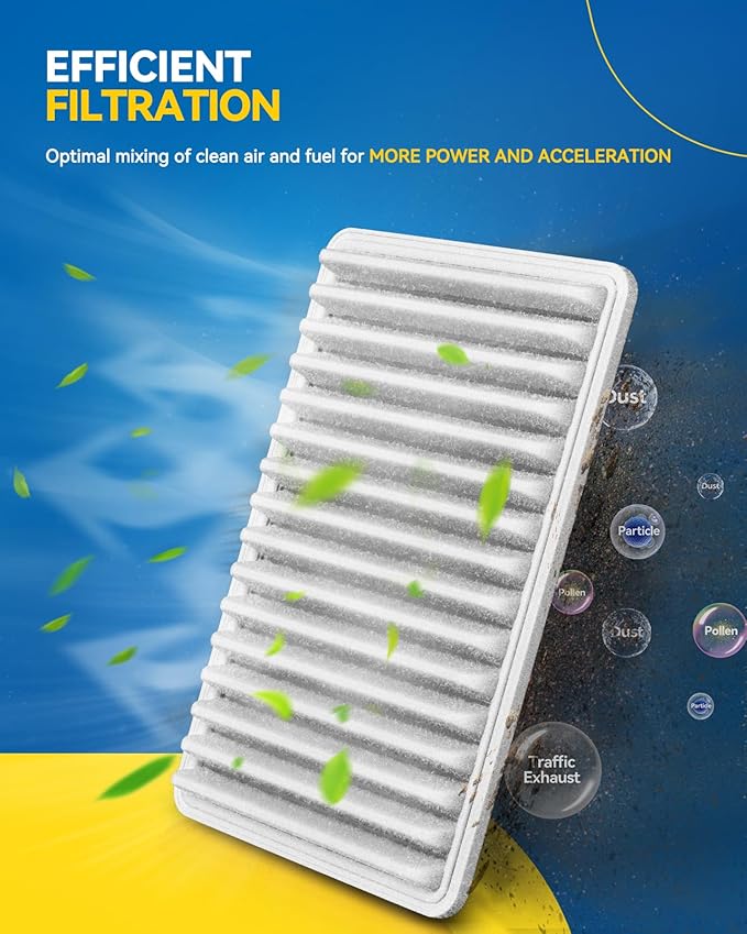 PHILTOP Engine Air Filter CA10190 Replacement for Toyota, Pontiac & Scion Models - Corolla 2009-2019, Matrix 2009-2014, Yaris 2006-2018, Vibe 2009-2010, iM 2016, xD 2008-2014