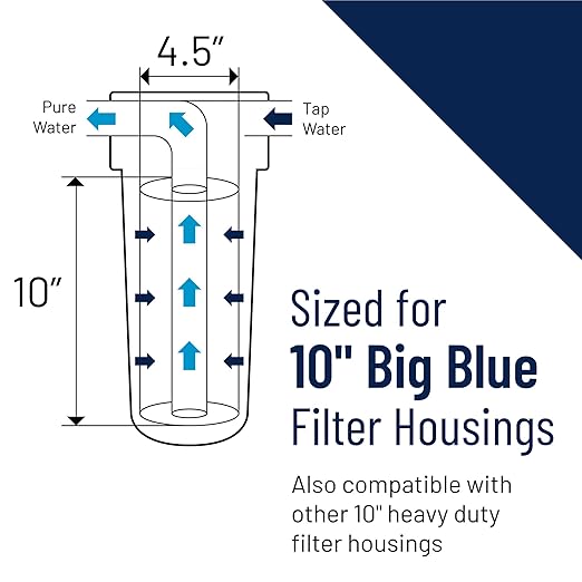 Pentair Pentek ECP5-BB Big Blue Sediment Water Filter, 10-Inch, Whole House Heavy Duty Pleated Cellulose Polyester Replacement Cartridge, 10" x 4.5", White End-Cap, 5 Micron
