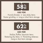 Boveda 58% Two-Way Humidity Control Packs For Storing 1 lb – Size 67 – 12 Pack – Moisture Absorbers for Storage Containers – Humidifier Packs – Individually Wrapped Hydration Packets