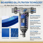 40 Micron Disc Spin Down Sediment Filter, Reusable ＆ Anti-Clog Whole House Water Filter, Pre-Filtration System for City/Well Water, 3/4" MNPT, BPA Free