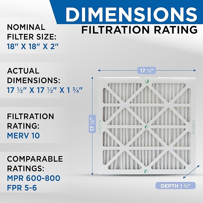 Glasfloss 18x18x2 MERV 10 (FPR 5-6) 2" Inch Pleated Air Filters Box of 6. Actual Size: 17-1/2 x 17-1/2 x 1-3/4
