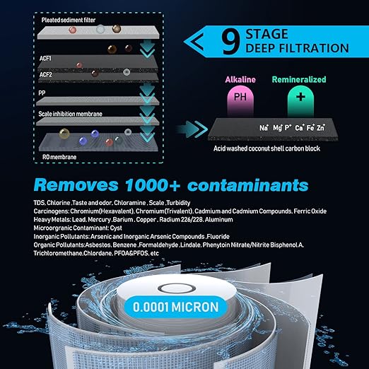 Frizzlife 1000GPD Reverse Osmosis Water Filter, NSF/ASNI 58&53&42&372 Standard, Alkaline Mineral pH+ Reverse Osmosis System, 9-Stage Filtration Tankless RO, 2:1 Pure to Drain, Under Sink, PD1000-TAM4