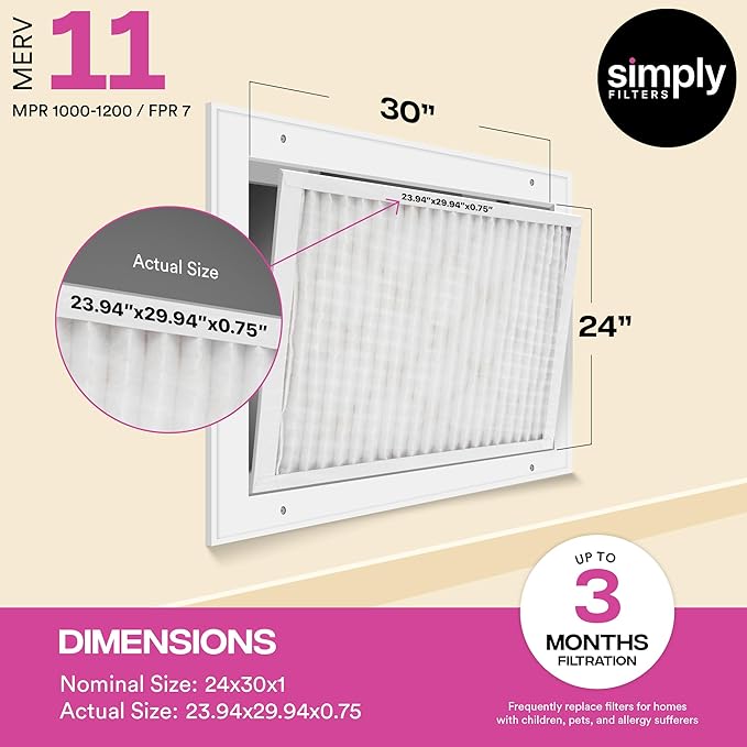 Simply 24x30x1 Air Filter, MERV 11, 12 Pack, For Home AC Furnace & HVAC (Actual Size: 23.75"x29.75"x0.75") DUST, Pet, & Allergy Control