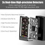Professional Indoor Air Quality Monitor with AQI, Portable Real-Time Detector for Home Cars Plants and Pets (Black)