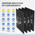 1 Micron 2.5" x 10" Whole House CTO Carbon Water Filter Cartridge Replacement for Under Sink Water Filter System, Dupont WFPFC8002, WFPFC9001, FXWTC, SCWH-5, WHEF-WHWC, WHCF-WHWC, AMZN-SCWH-5, 3Pack