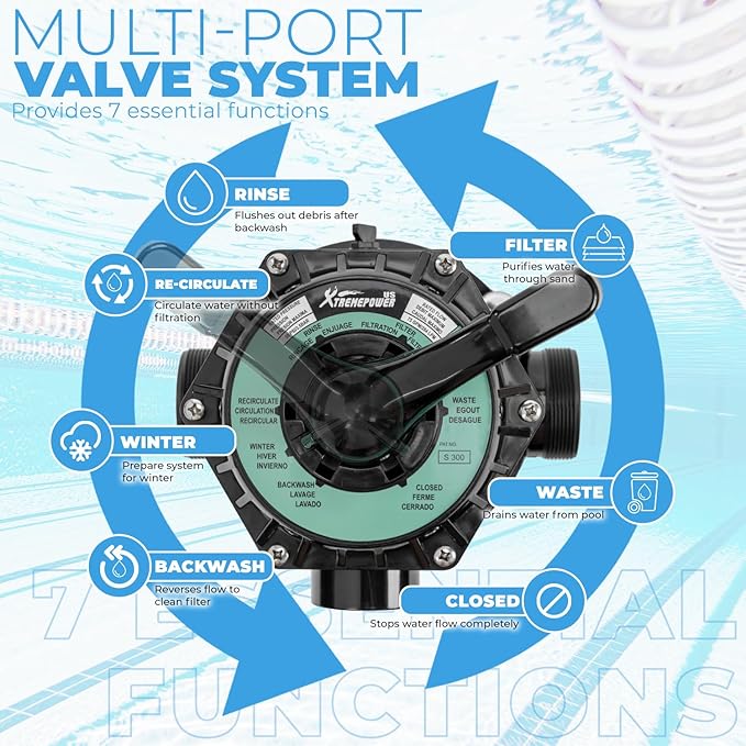 XtremepowerUS 16" Sand Filter for Above/Inground Swimming Pool Media System with Multi Port Valve up to 21,000 Gallons