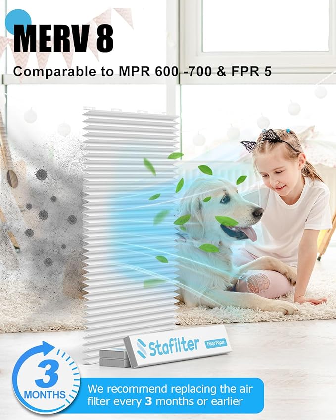 Reusable 14x25x1 Air Filter (MERV 8), 1 Foldable Frame + 6 Refills (Not Individual Filters), Greener HVAC AC Furnace Air Filters MPR 700&FPR 5(Actual Size:13.75"x24.75"x0.75")