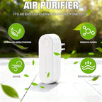 2Pcs Air Purifier Plug In No Filter Replacement, Silent Filterless Design/360° Coverage, Portable Negative Ion Generator for Bedrooms, Toilets, Closets, Pet Room(White)