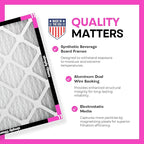 Simply 20x20x2 Air Filter, MERV 11, 12 Pack, Furnace Air Filter for HVAC (Actual Size: 19.5"x19.5"x0.75") DUST, Pet & Allergy Control