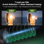82mm Black Diffusion 1/4 & Reflectivity CPL 2 in-1 Filter with Lens Cap, Dreamy Softens Highlights with Effective Polarization, Mist Cinematic Polarizer Effect Filter with ND2 Reduction